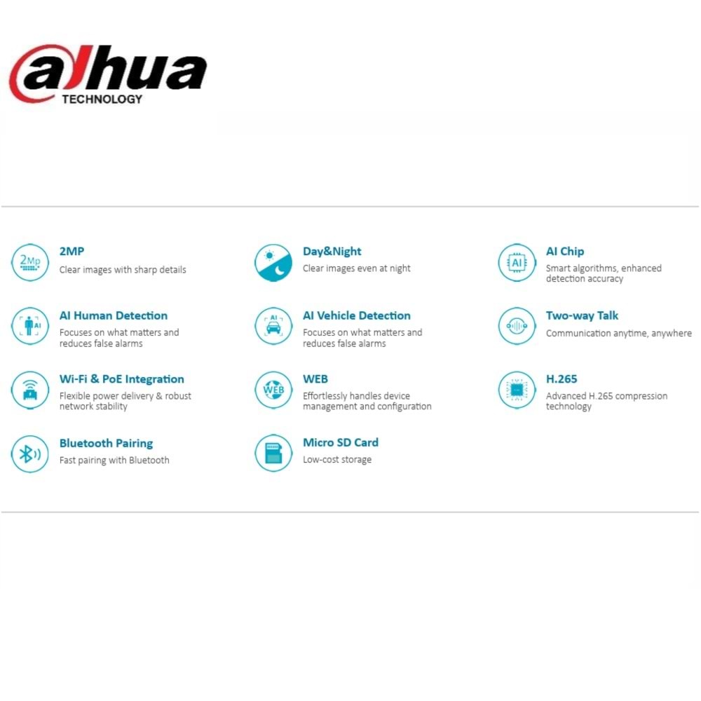 DahuaIPC-K1230K-STW-0280B 2MP Compact Wi-Fi & PoE Camera