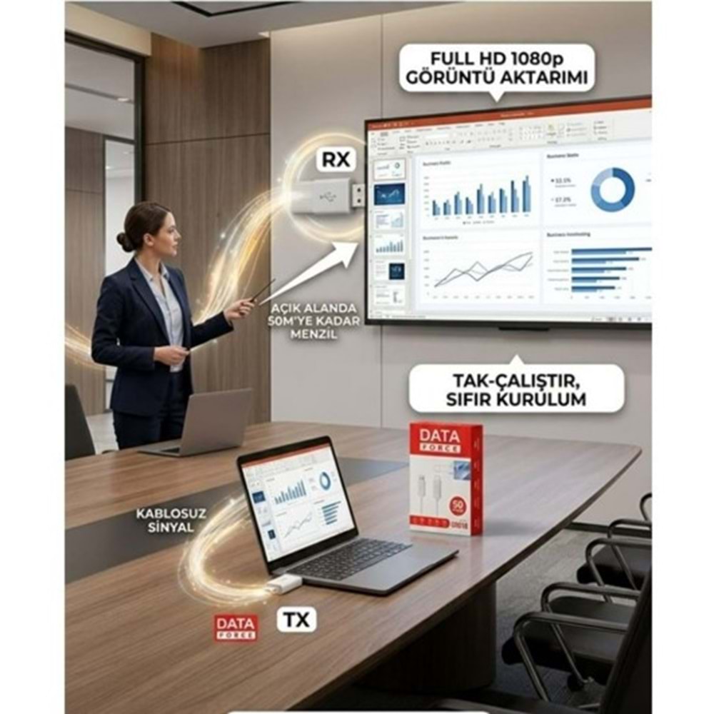 Dataforce Kablosuz Görüntü Aktarıcı 50M Mesafe