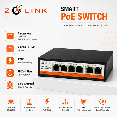 Zolink ZNT-SW-4P2U-V3 10/100 4+2 PoE Swich 2 Port Uplink 72w