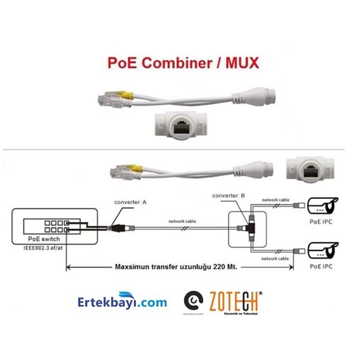 Zotech PoE Combiner/Mux (Tek Kablo 2 PoE IP Kamera Çalıştırma)(S)