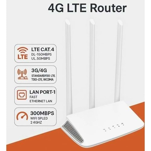 NVC-N3004G WIFI 4G ROUTER (1 LAN PORT)