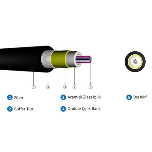 AGER AF-200-08-OS 8 CORE UNITTUBE OUTDOOR ARMORED SM PEFİBER KABLO (SİYAH)