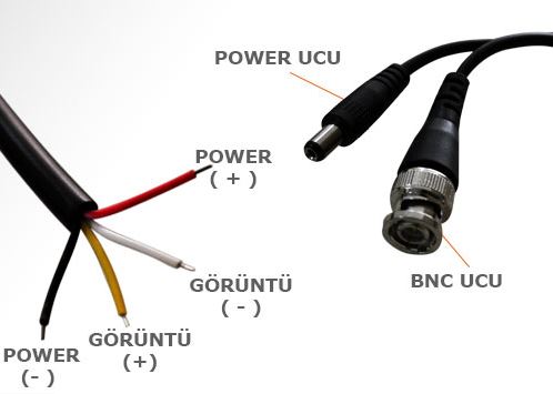 Zotech Bnc- Power Hazır Kablo