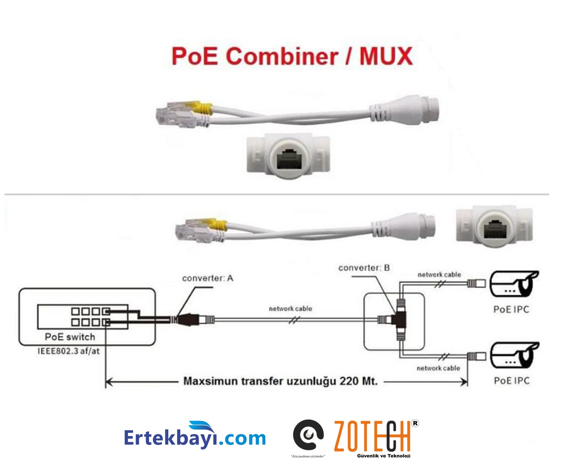Zotech PoE Combiner/Mux (Tek Kablo 2 PoE IP Kamera Çalıştırma)(S)