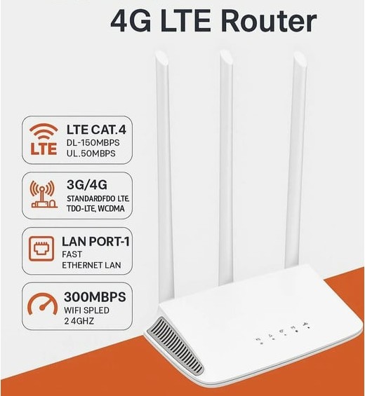 NVC-N3004G WIFI 4G ROUTER (1 LAN PORT)