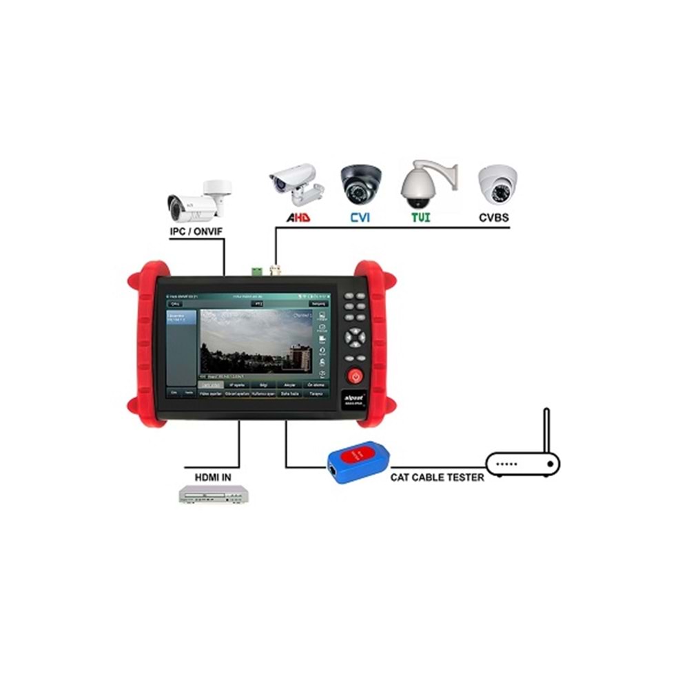 ALPSAT AS33-IPCX 7(inch) AHD-CVI-TVI CCTV Kamera Test Monitörü