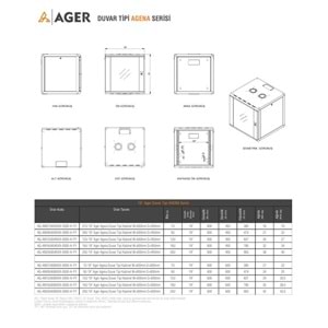 Ager 16U AGR16U6060E 600X600 Agena Serisi Duvar Tip Kabinet Siyah