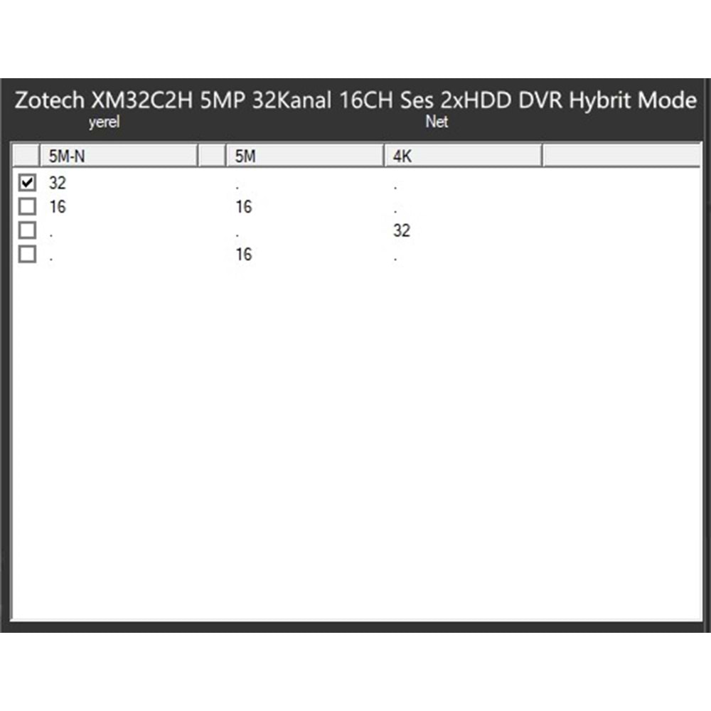 Zotech XM32C2H 5MP 32Kanal 16CH Ses 2xHDD 5Mpix H265+ XMeye 5in1 DVR(S)