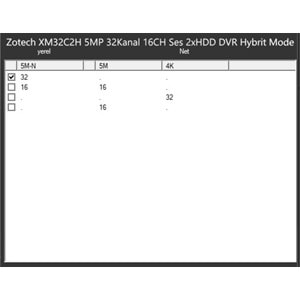 Zotech XM32C2H 5MP 32Kanal 16CH Ses 2xHDD 5Mpix H265+ XMeye 5in1 DVR(S)