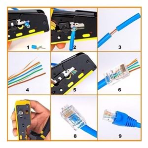 Sıkma Pensesi- Tool For Plug Rj45 - Rj11