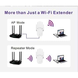 PIX-LINK G2 Wifi Adapter 300Mbps WiFi Adaptör(300M2 Alanda Kesintisiz Veri )